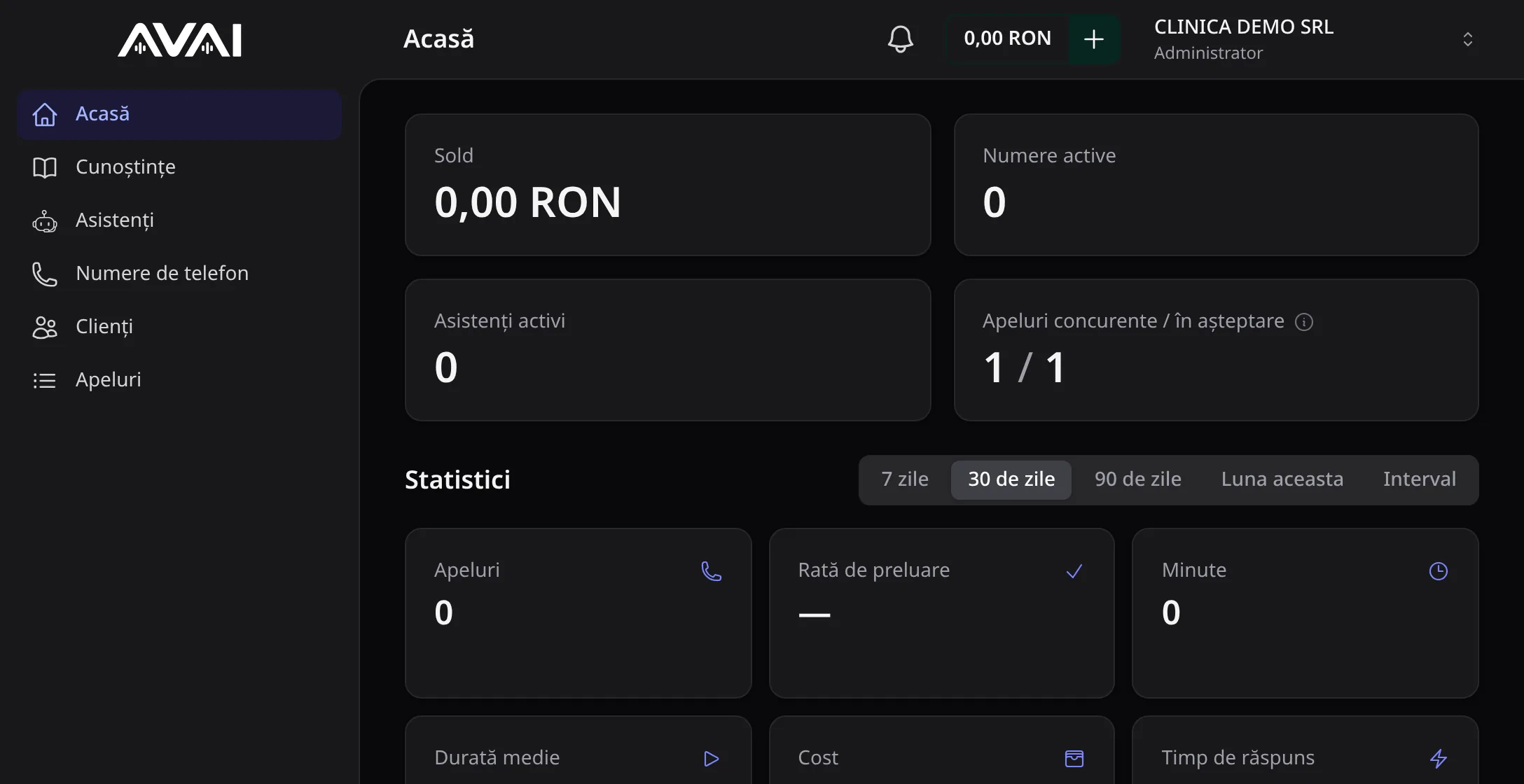 Pagina Acasă a unei firme nou înregistrate: sold 0,00 RON, niciun număr și niciun asistent activ.